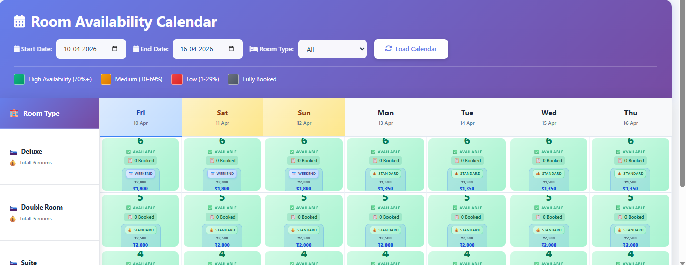 Booking Availability Dashboard